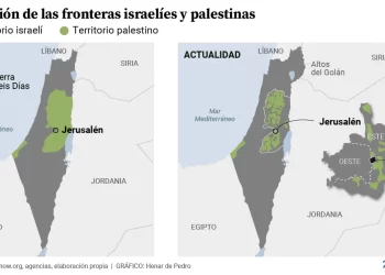 Palestina un territorio y dos Estados