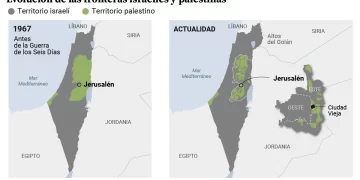 Palestina un territorio y dos Estados